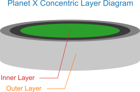 Example usage of the color pallette